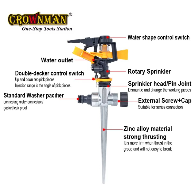 Narzędzia ogrodowe z tworzywa  – Gardening Tools Plastic recenzja i cena