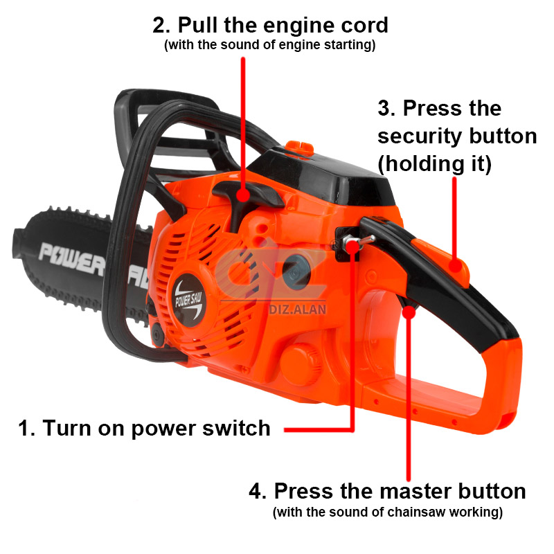 Narzędzia dla dzieci Elektrycz – Gardening Tools Toddler recenzja i cena