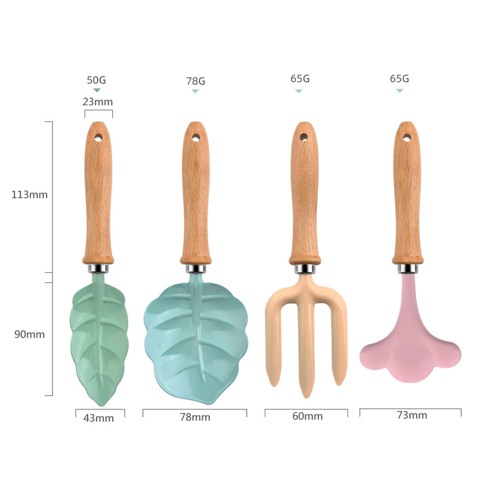 Mały zestaw narzędzi ogrodnika – Gardening Tools Girls recenzja i cena